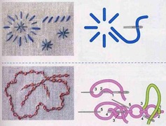 ribbon embroidery 09