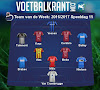 Dit is ons Team van de Week!