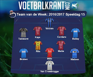 Dit is ons Team van de Week!