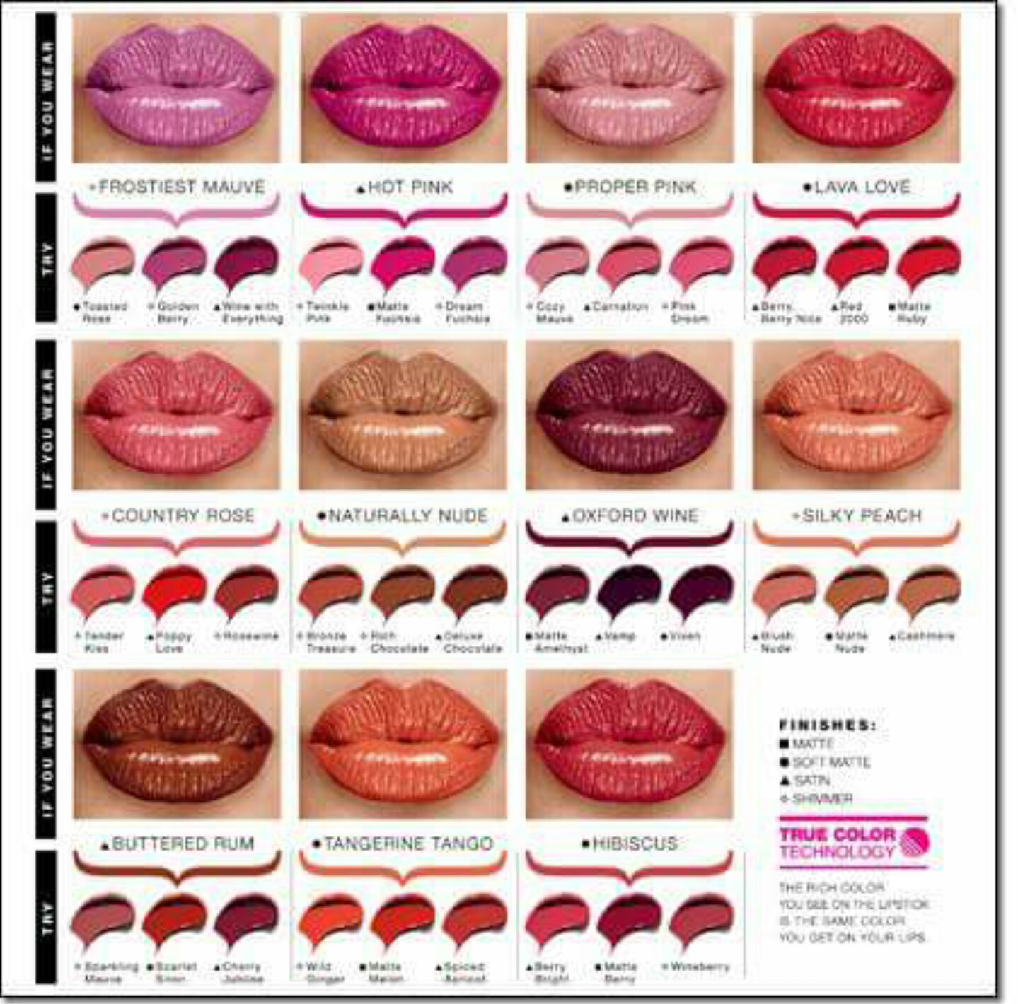 Philocaly (the love of beauty) Blog featuring Avon products.: Great Shades