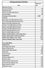 6 Ballygunge Place Thali menu 2