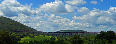 파일:external/upload.wikimedia.org/400px-Moodna_Viaduct.jpg