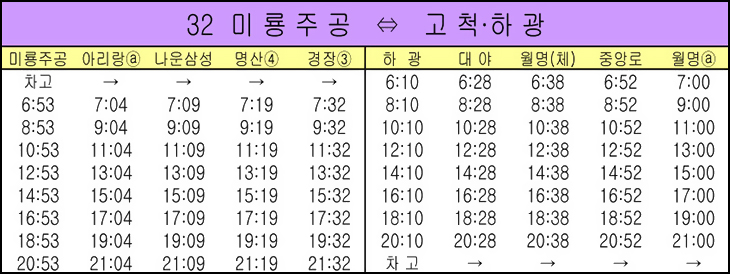 파일:군산시 시내버스 32번 시간표.jpg