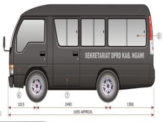 | SINAR NGAWI™ | portal pemberitaan Ngawi| Berita | Kabar | Warta | info | NEWS | terbaru | terkini | hari ini | LPSE NGAWI |