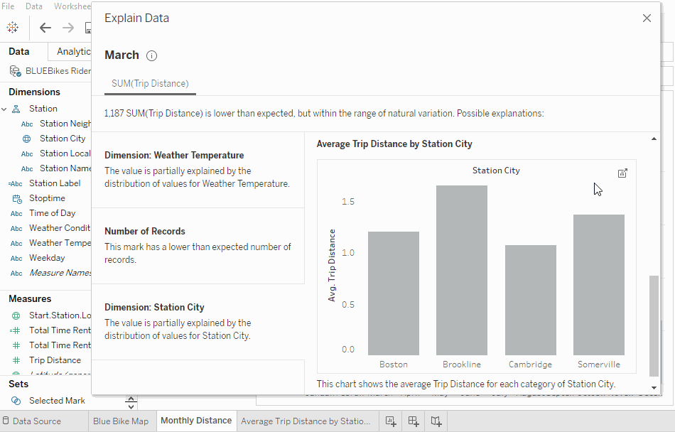 Analytics Gurus Explain Data In Tableau Analytics Gurus Explain Data In Tableau