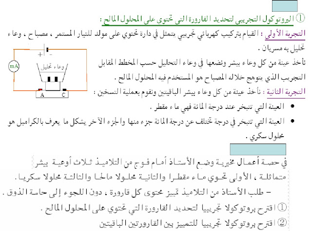 مواضيع لشهادة التعليم المتوسط %25D8%25AA%25D9%2585%25D8%25B1%25D9%258A%25D9%2586%2520%25D8%25AD%25D9%2588%25D9%2584%2520%25D8%25A7%25D9%2584%25D9%2585%25D8%25AD%25D8%25A7%25D9%2584%25D9%258A%25D9%2584