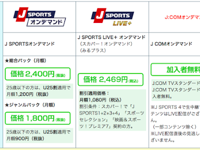 [10000印刷√] jsports プレミア 298684-Jsports プレミア12