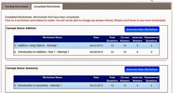 Completed worksheets