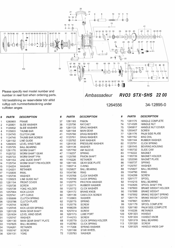 FIRST IMPRSSION – ABU Revo ver3 STX 8.0