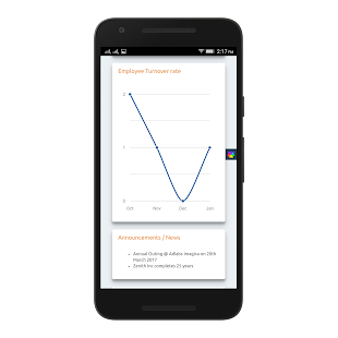 PeopleApex(圖7)-速報App