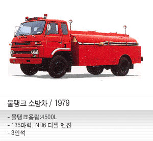 파일:external/www.smotor.com/19790000_ko_011_pop.gif