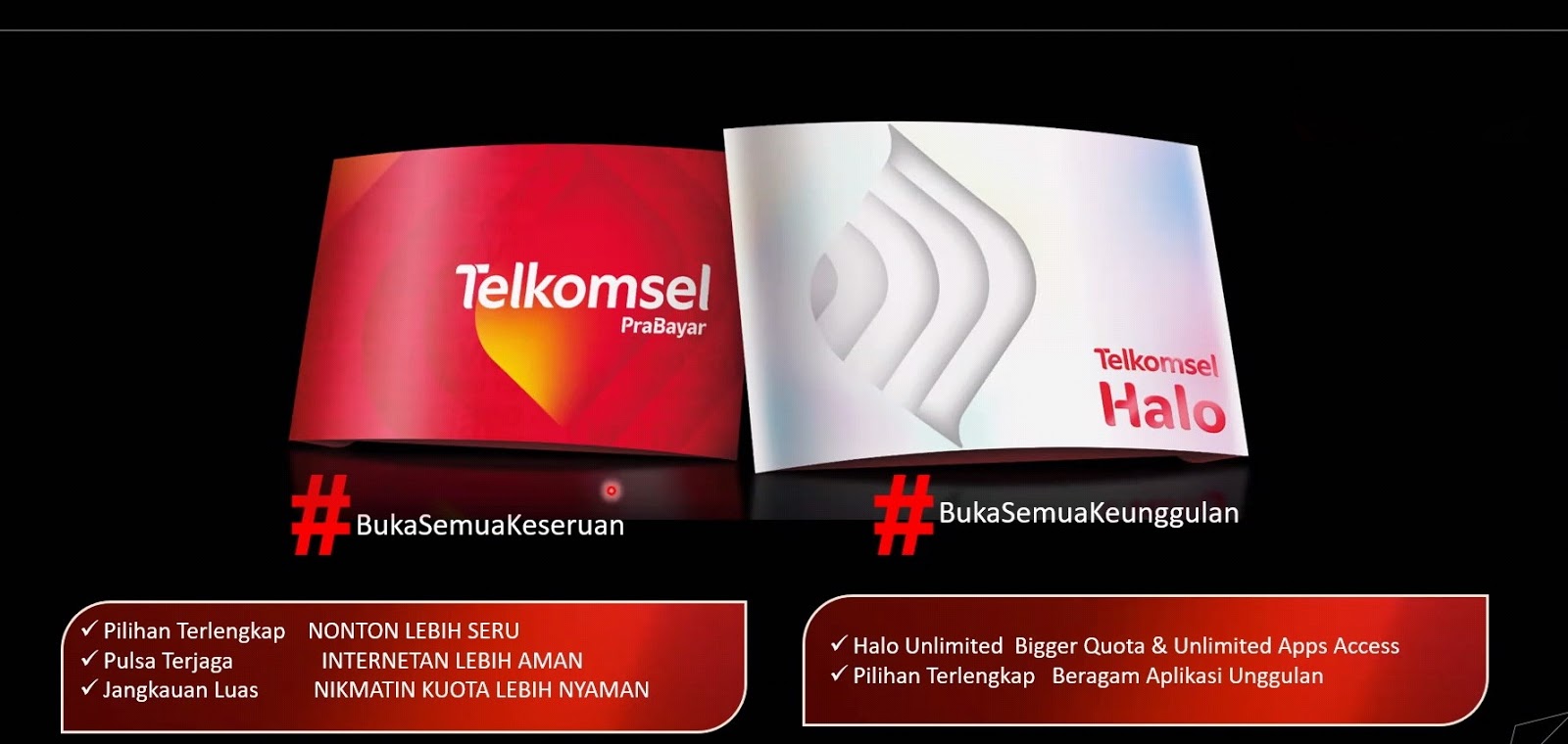 Simpati Kartuas Dan Loop Jadi Telkomsel Prabayar Berikan Layanan Yang