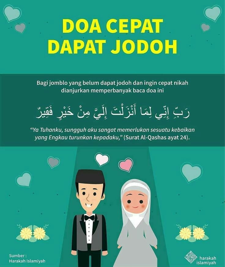 20 Kartun Muslimah Kata Motivasi PUISINA