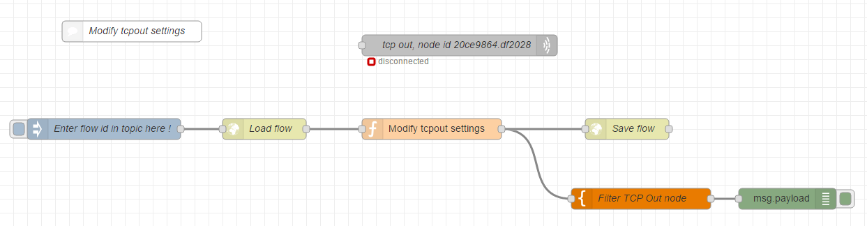 example flow to dynamically reconfigure a tcp-node