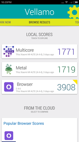 Android, Benchmark, приложения, Vellamo