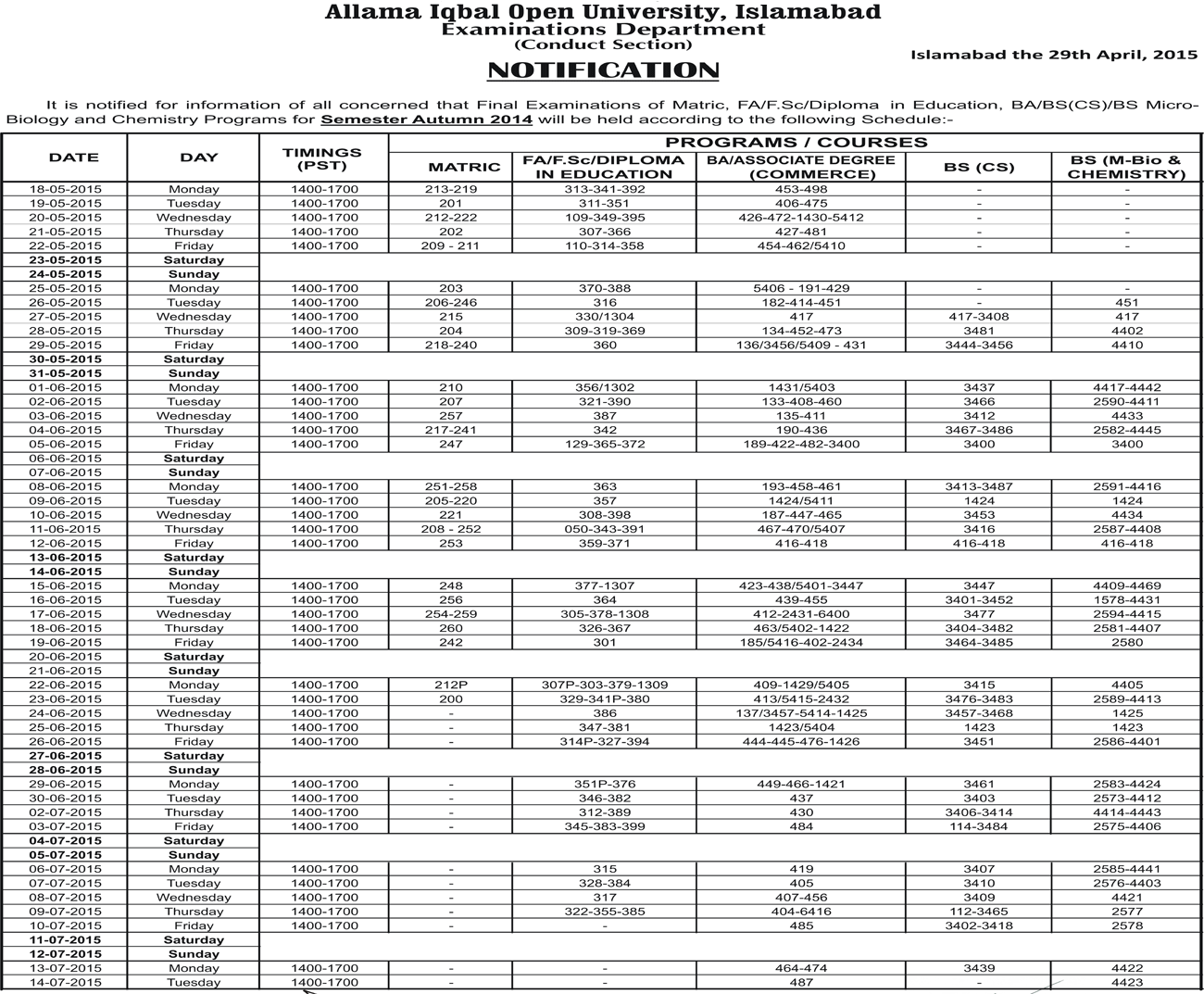 Allama Iqbal Open University Aiou Datasheet Matric Fa Ba Allama Iqbal Open University Aiou Datasheet Matric Fa Ba