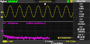 waveform_arduinodds_sin_100hz.png