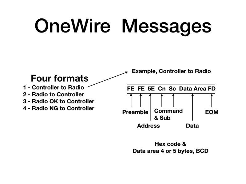 ICOM Voice 1 005