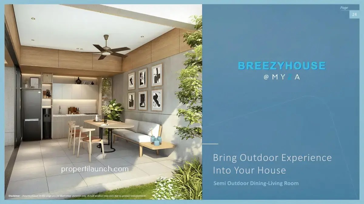 Desain Rumah Breezy House BSD