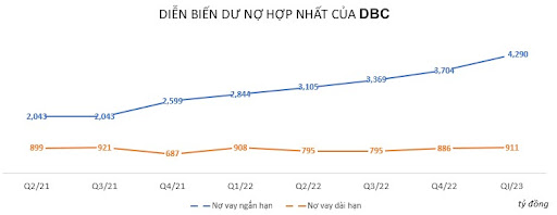 Khi heo không chỉ ăn cám, ăn chuối mà còn ăn cả 