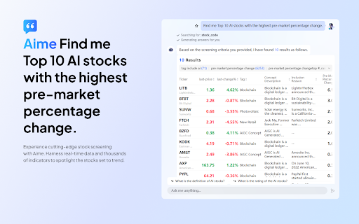 AIME - The ChatGPT in finance area