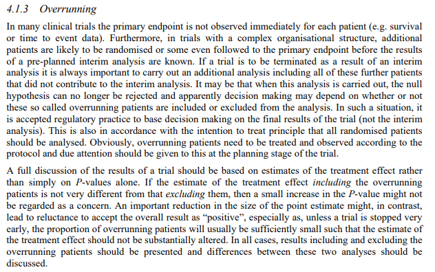 Hidden Consequences of Interim Analyses & Adaptive Trial Options