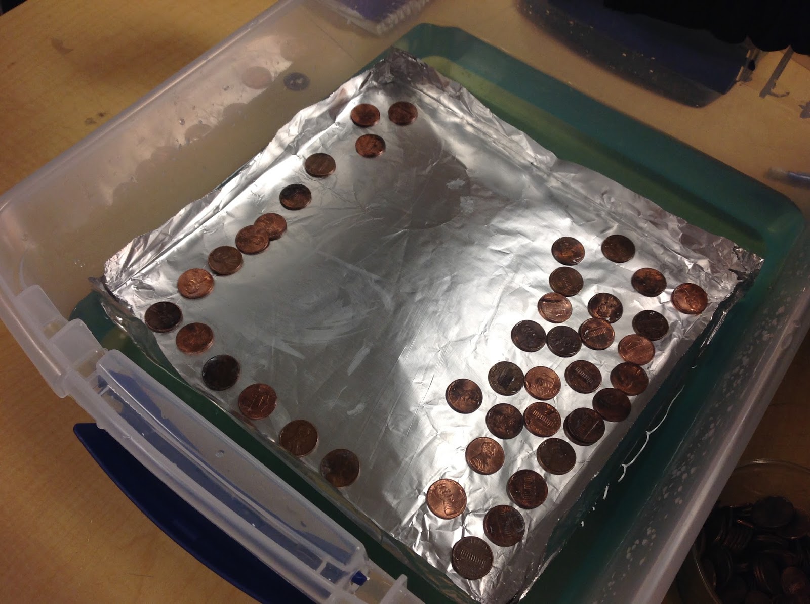 Aluminum Foil Boat Hold Pennies At Mitchell Trigg Blog
