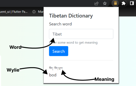 Tibetan Dictionary small promo image