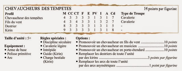 [Warhammer Fantasy] Mes Nippons ! *** Les kirins (et fin !) *** - Page 2 Nippons_TirailleursCavaliersB