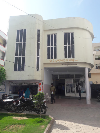 Aswini Hospital, #3, Khaleelwadi, Nizamabad, Telangana 503003, India, Dermatologist, state TS