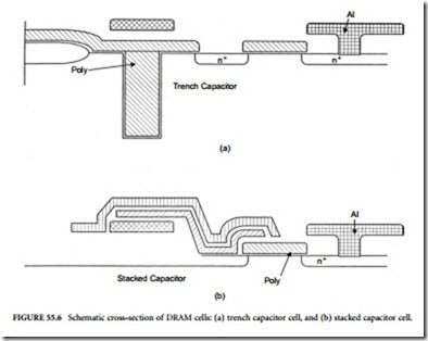 Dynamic Random Access Memory-0652