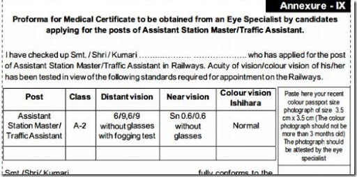 Eyesight Range Chart