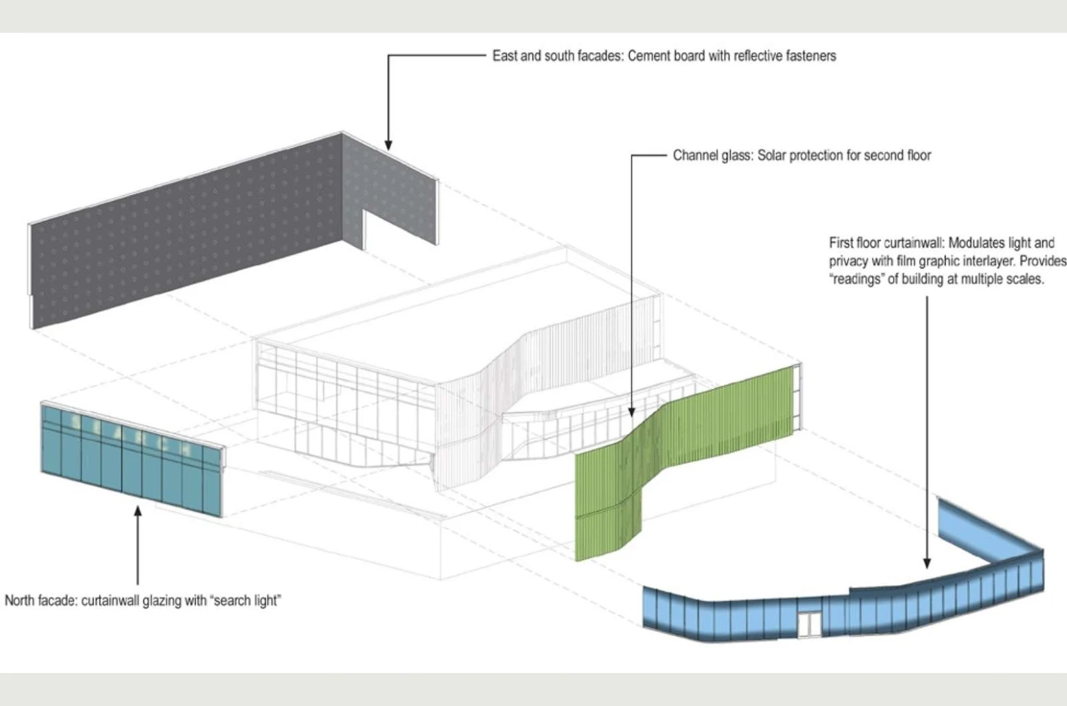 Glen Oaks Branch Library by Marble Fairbanks