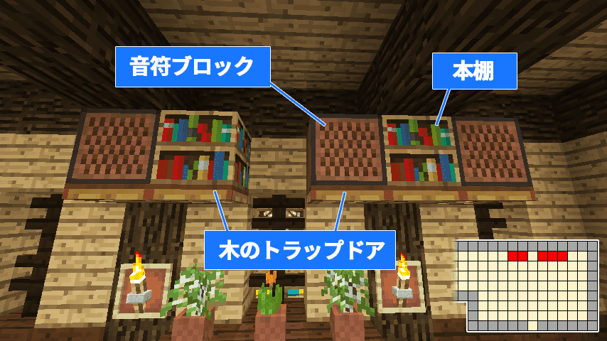 木だけで作れる家 の内装を作ろう 後編 Craft Life