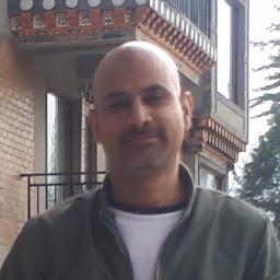 Aditya Sharma Avatar