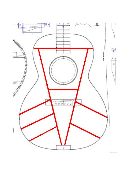 bovenstaand Verhandeling Geruïneerd Taylor's V-bracing turns out to be a Dutch invention...! - The Acoustic  Guitar Forum