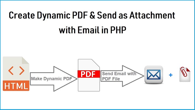 Create Dynamic Pdf Send As Attachment With Email In Php Webslesson Create Dynamic Pdf Send As Attachment With Email In Php Webslesson