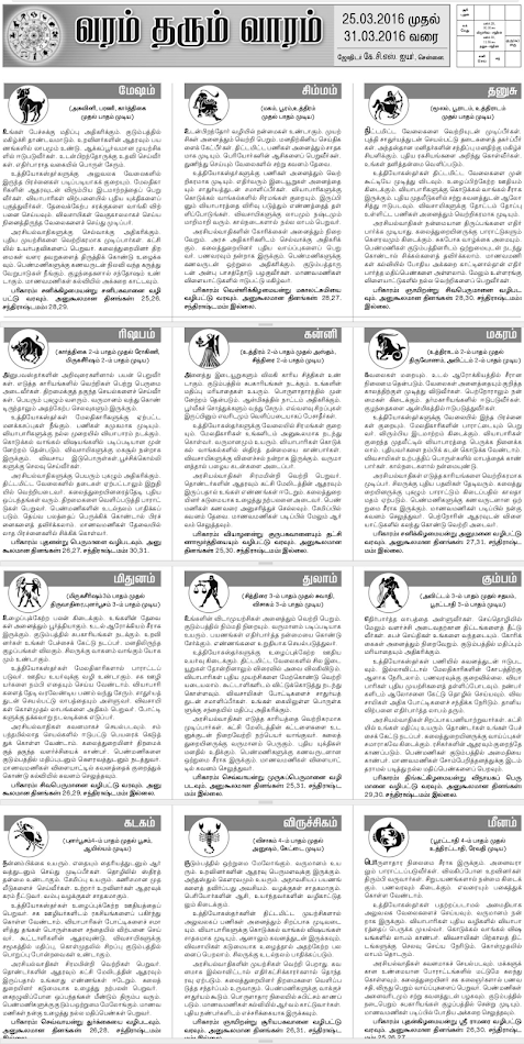 Dinamani Newspaper Weekly Rasi Palan