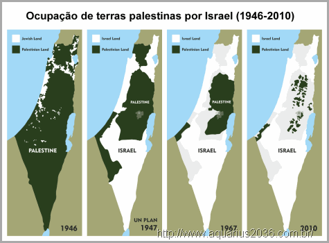 usurpacao-palestina-isarel