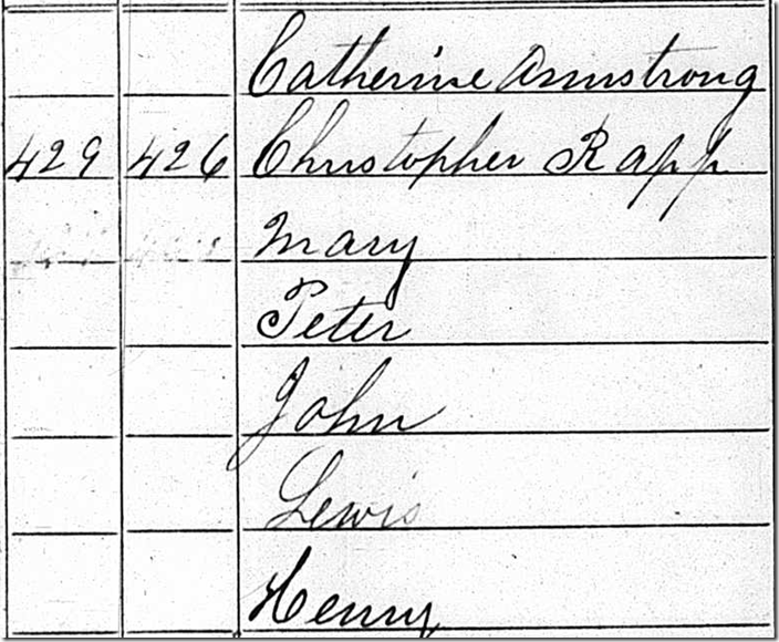 Image sample from 1860 census from FamilySearch.org