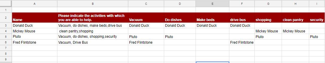 Separate Google Form Drop Down Box Selections Into Option Lists In