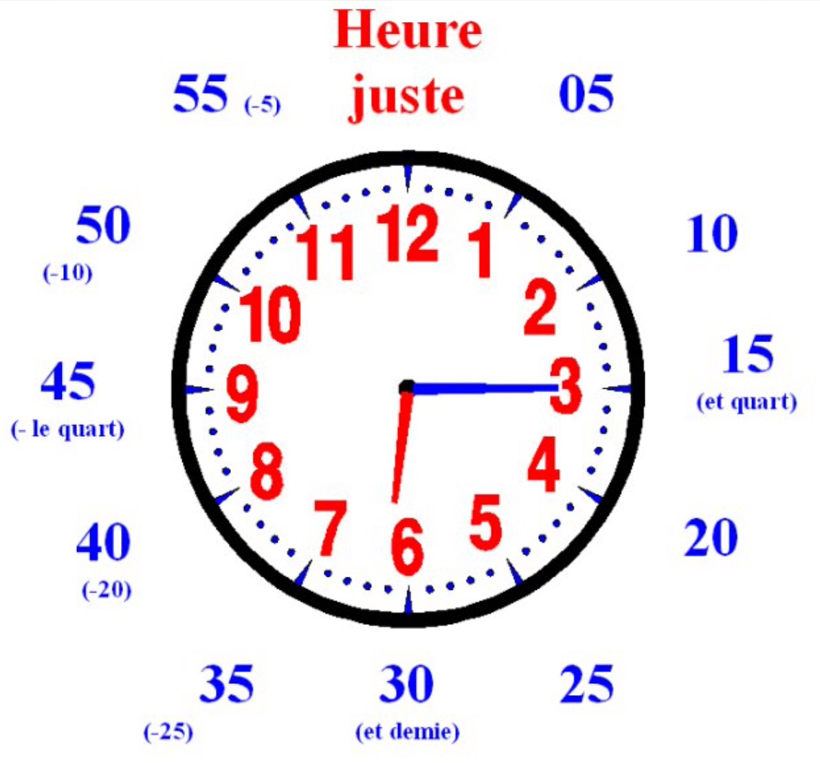 ce2 lire l’heure exercice lire l’heure ce2 pdf STJBOON