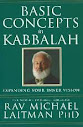 Basic Concepts in Kabbalah