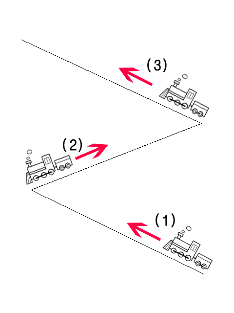 파일:attachment/switchback.jpg