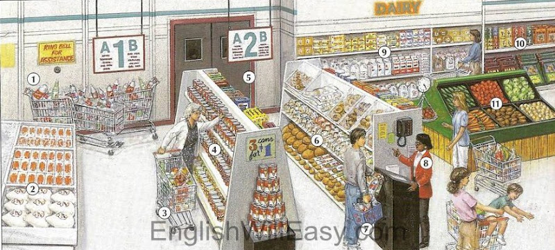 Picture Dictionary: Market