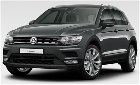 FixarFarsan-Tiguan-Konfig