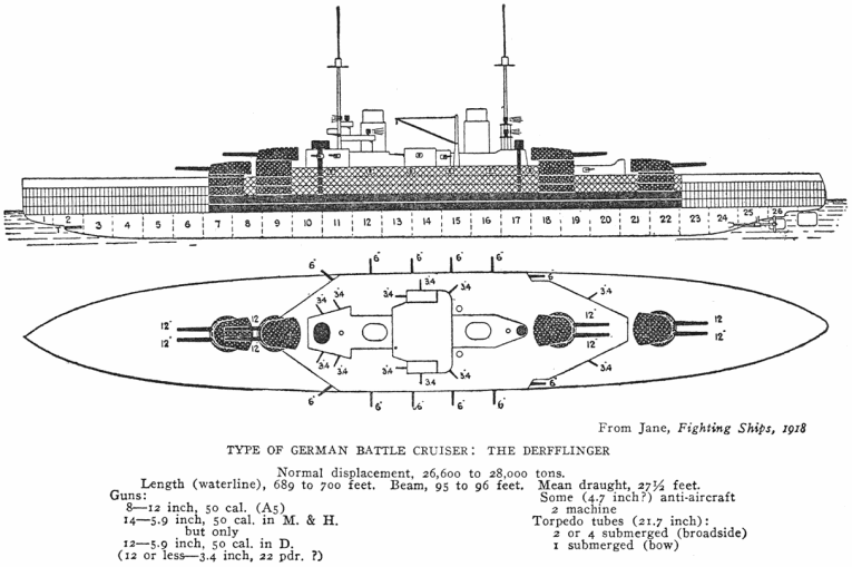 파일:external/upload.wikimedia.org/Derfflinger_class_battlecruiser_-_Jane%27s_Fighting_Ships%2C_1919_-_Project_Gutenberg_etext_24797.png