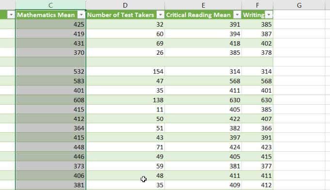 Como mover columnas en excel