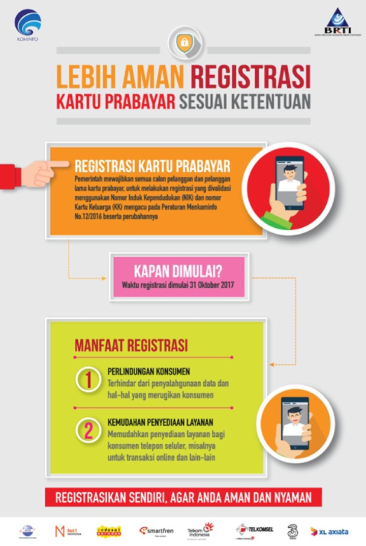 Cara Registrasi Kartu Prabayar Telkomsel