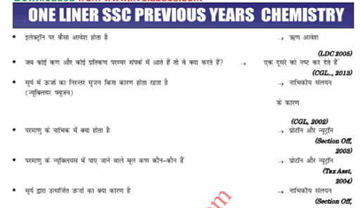 Chemistry One Liners Gk Asked In Previous Ssc Exams Pdf Download